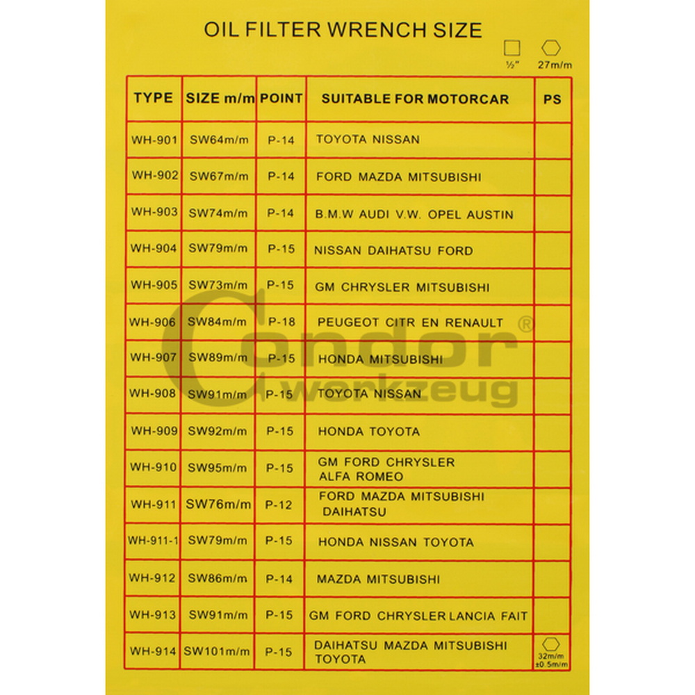 Ölfilterkappen-Satz, 17-teilig, Aluminium
